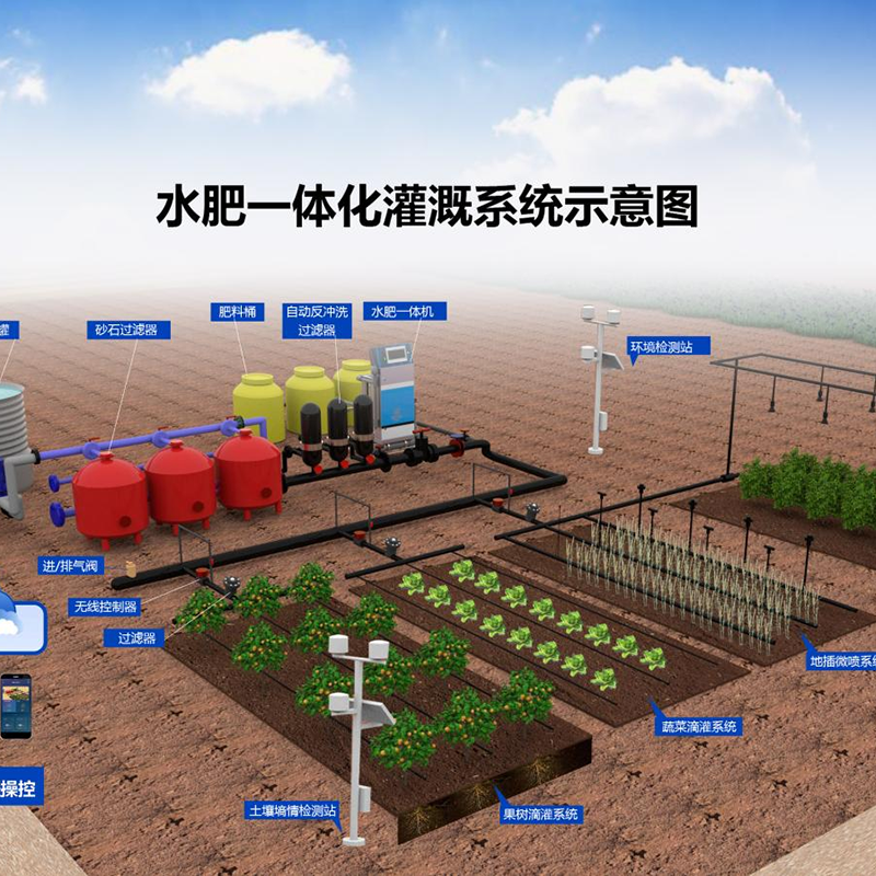 泸州市水培设备水肥机 - 排名